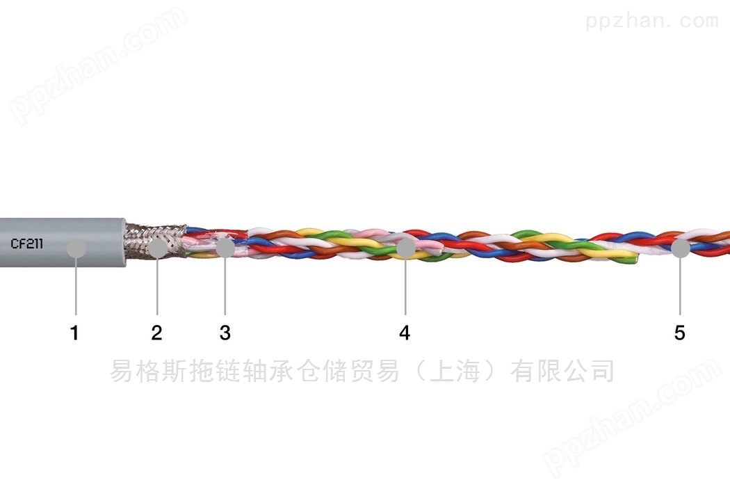 PUR测量系统电缆