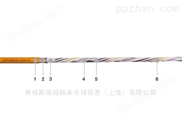 chainflex® 高柔性伺服电缆CF270.UL.D