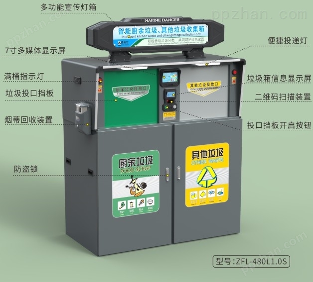 杭州地秤对于垃圾回收称重计量提供解决方案